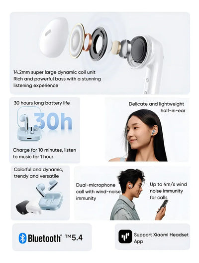 Auriculares Xiaomi Redmi Buds 6 Active Bluetooth 5.4, Negro