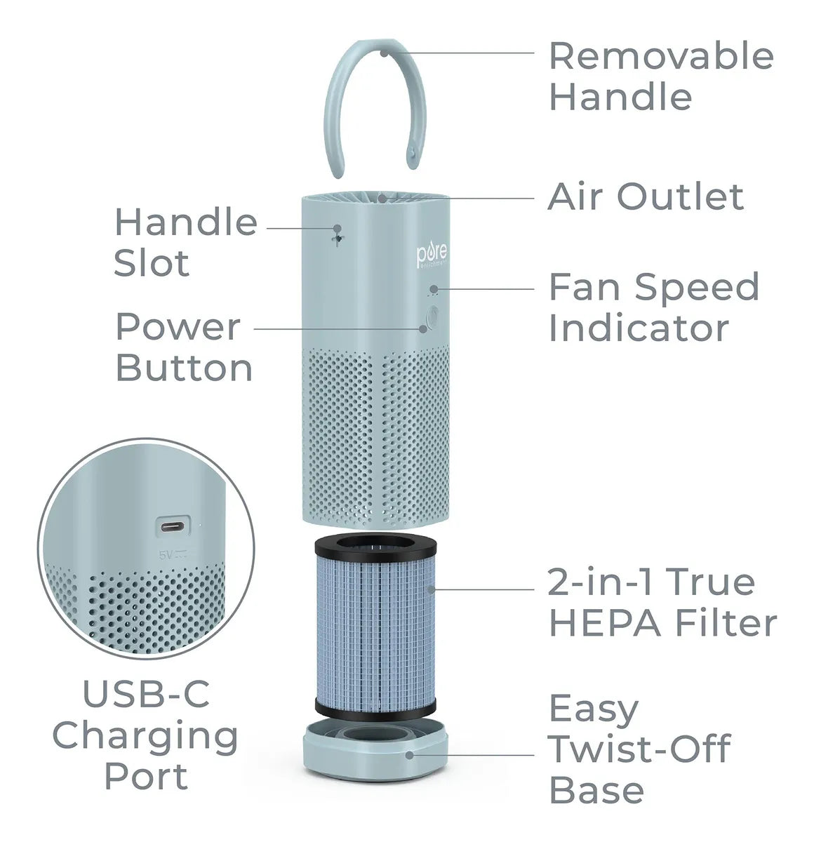 Mini Purificador De Aire Portátil Con Filtro Hepa Azul