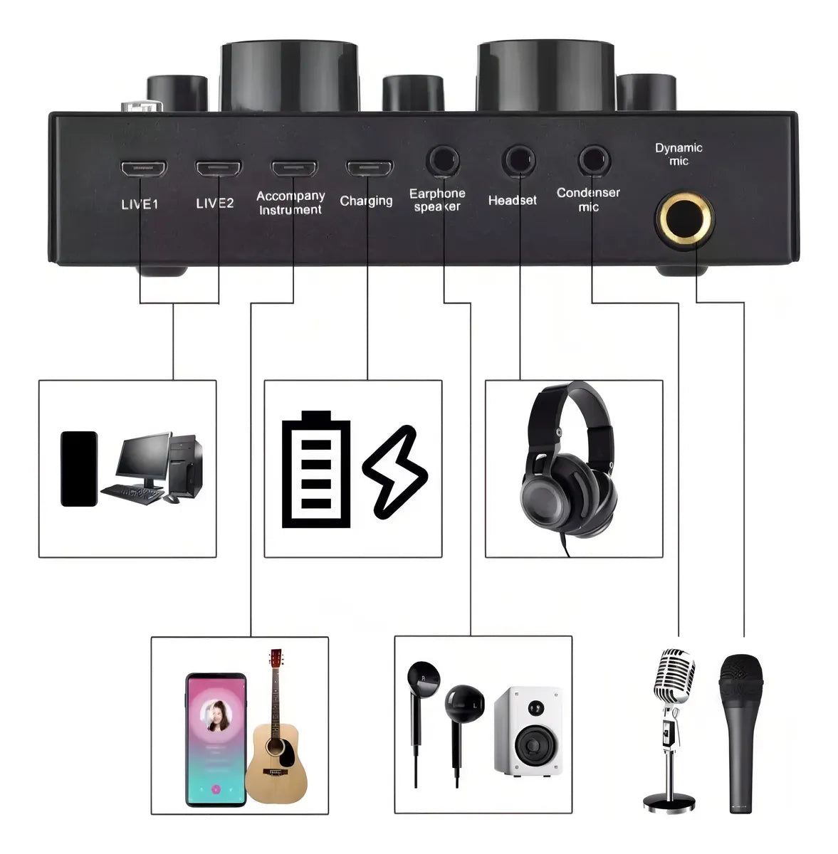 Interfaz de audio Live Sound Card V8 negra