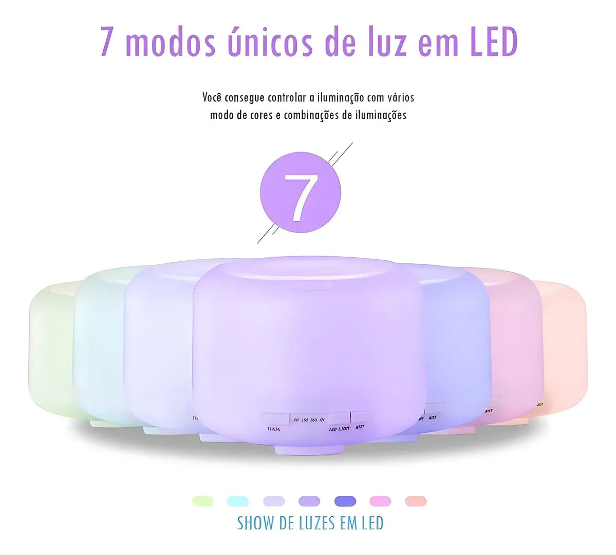 Humidificador Aromatizador Con Difusor De Aire Ultrasónico D - Blanco