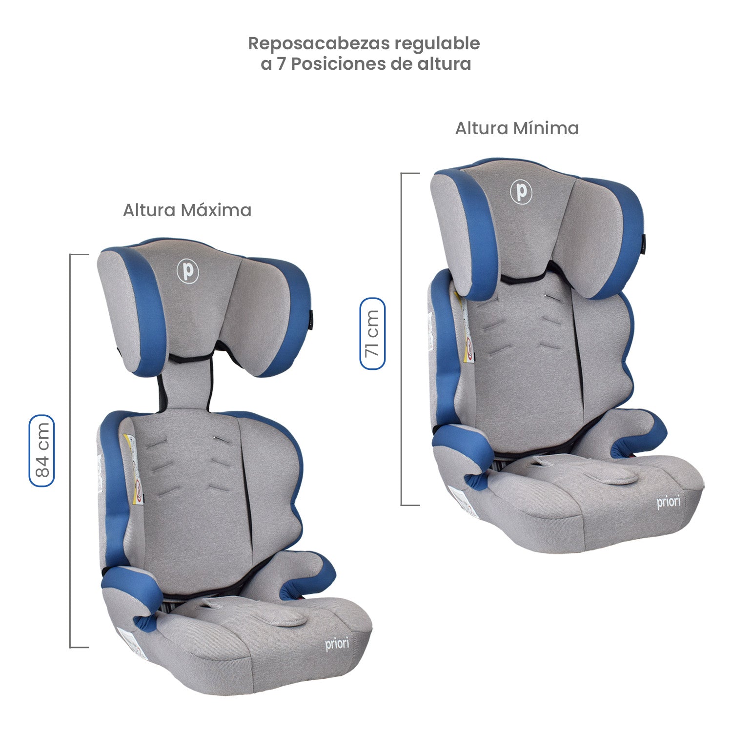 SILLA CARRO BEBÉ THUNDER AZUL PRIORI-
