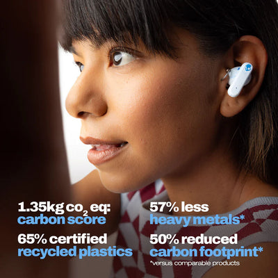 Audifonos SkullCandy EcoBuds True Wirrless In-Ear Glacier