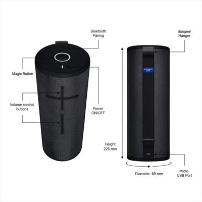 Ultimate Ears Megaboom 3 - Parlantes Bluetooth