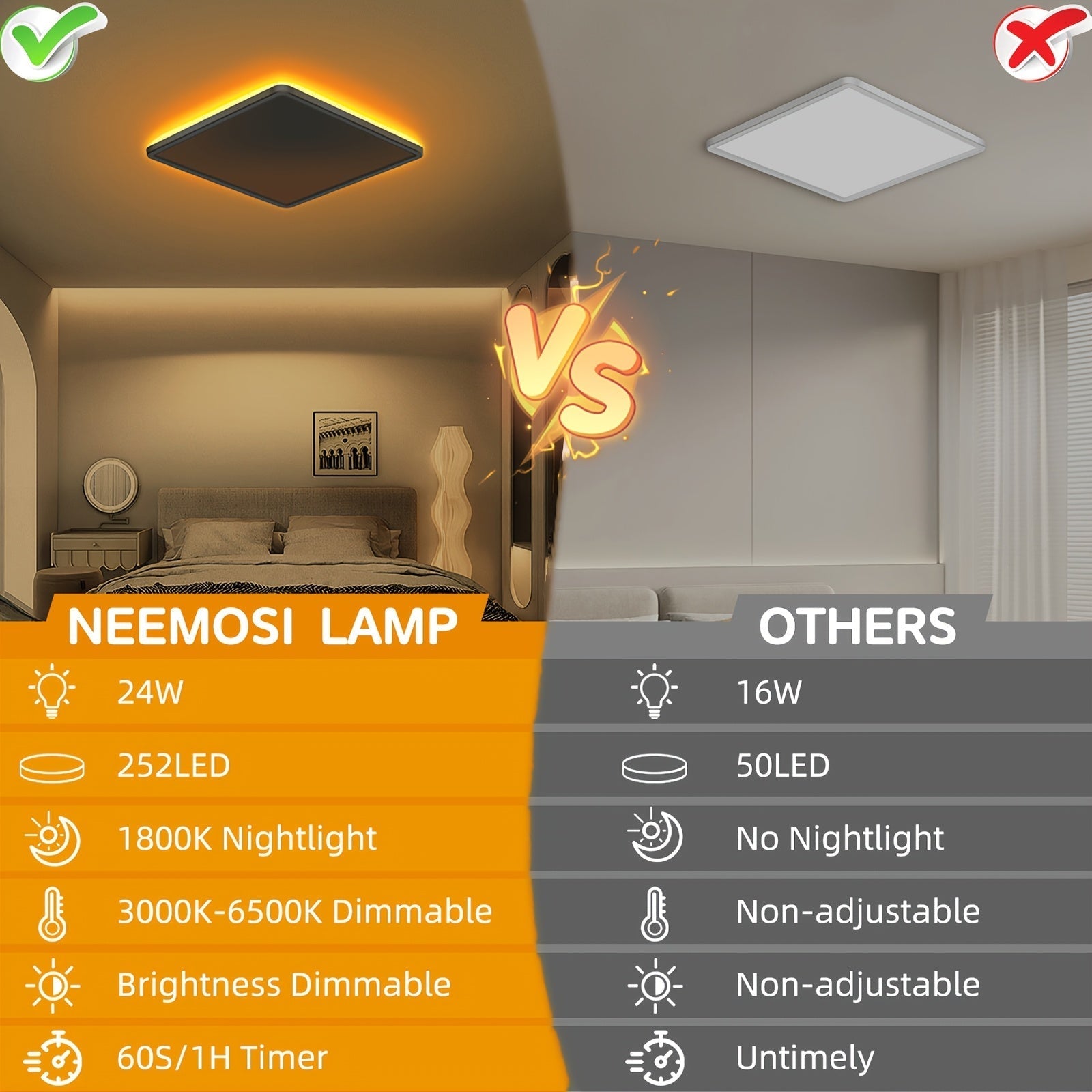 1 lámpara LED moderna para techo con luz nocturna, 30.48 cm, CCT seleccionable, 24W, 3000K/4000K/6500K, empotrable con borde iluminado, acabado en metal pulido, control remoto, temporizador, semiempotrada, pantalla de plástico, para cocina, dormitorio, c