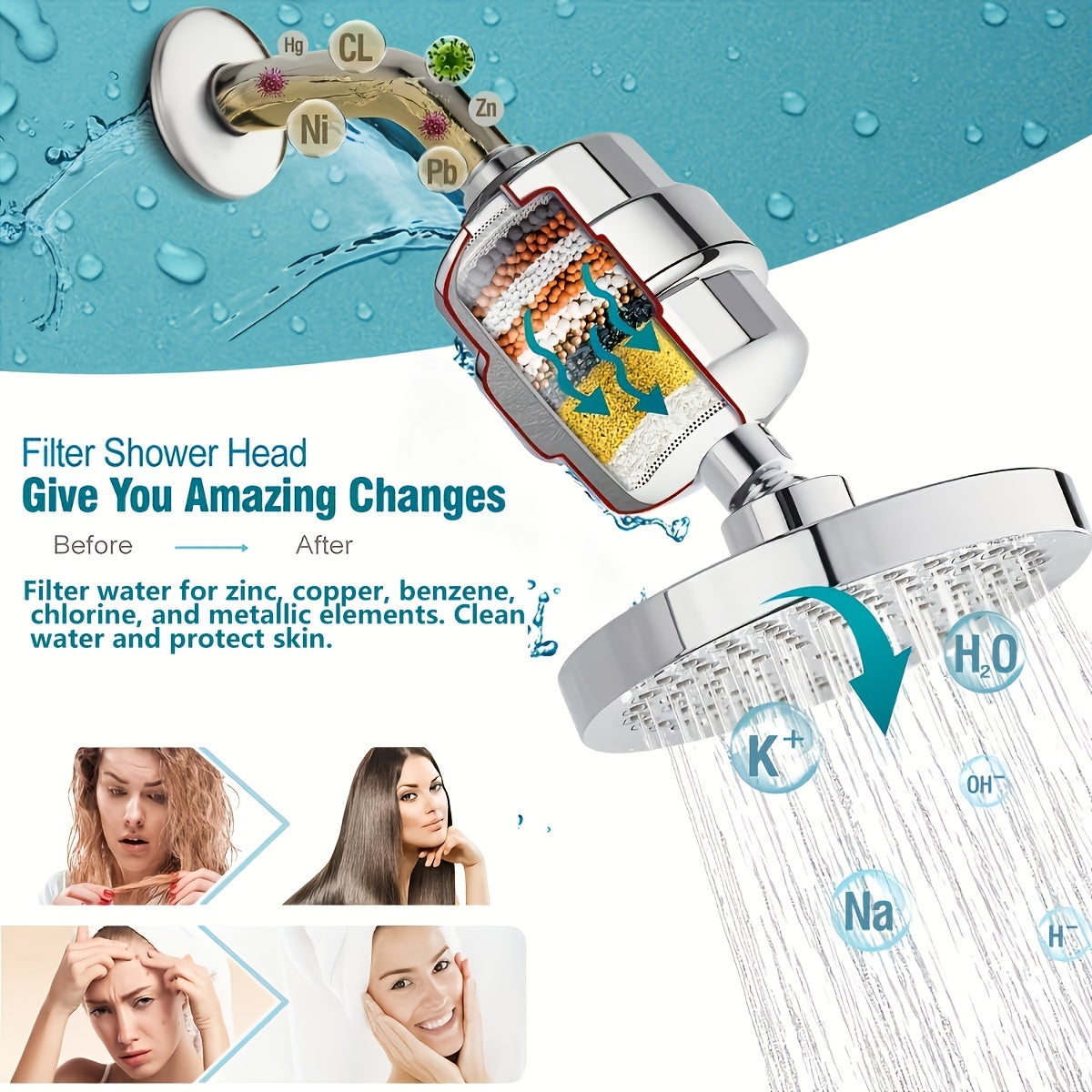 1 juego de cabezal de ducha tradicional de plástico con filtro de agua de 15 etapas, alta presión tipo lluvia, montaje en pared, elimina cloro y sustancias dañinas, forma redonda - ideal para una experiencia de baño con agua suave