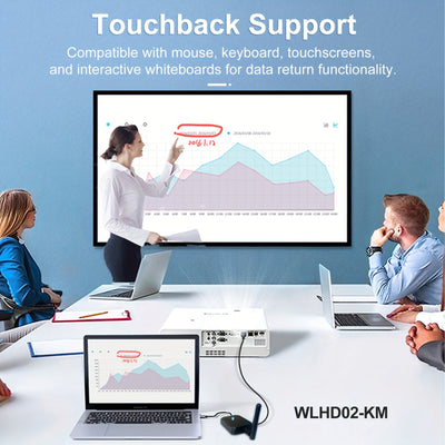 Kit de transmisión HD inalámbrico MTR2 - Extensor de HDTV 1080p con Touchback y control de ratón y teclado, proyección a 200 metros para portátiles/ordenadores a televisores/monitores/proyectores, compatible con PS5, Xbox, Switch, Steam Deck y dispositiv