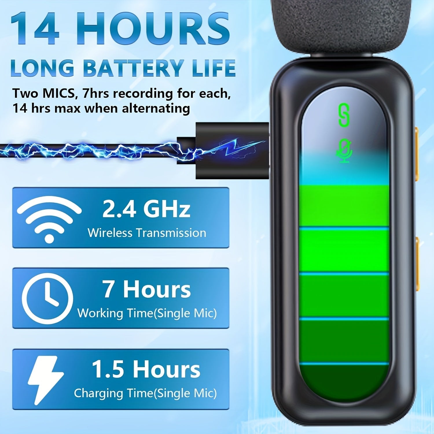 Micrófono inalámbrico profesional con puerto Type-C, carga USB-C, pantalla de alimentación LED y estuche portátil - Plug & Play para teléfonos inteligentes, computadoras, cámaras, transmisión en vivo, podcasting, micrófono inalámbrico para transmisión en