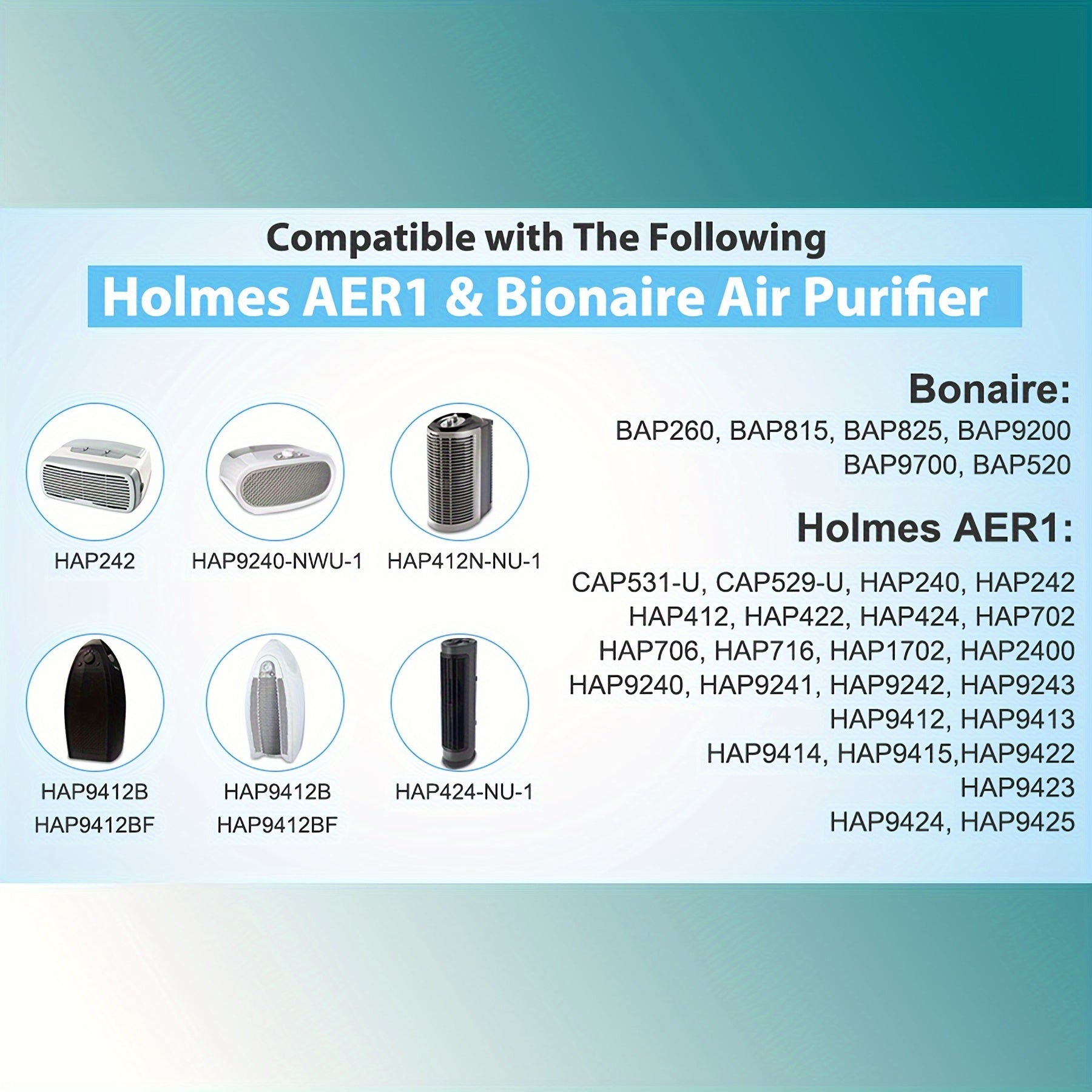 Kit de Filtro de Aire Compatible con Holmes AER1 de 14 piezas - Incluye 4 Filtros HEPA H13 y 8 Pre-filtros de Carbón Activado, Captura el 99.97% de las Partículas, con Diseño de Marco Azul para un Mejor Flujo de Aire - Compatible con HAPF30AT, HAP242, BA