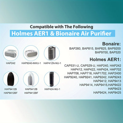Kit de Filtro de Aire Compatible con Holmes AER1 de 14 piezas - Incluye 4 Filtros HEPA H13 y 8 Pre-filtros de Carbón Activado, Captura el 99.97% de las Partículas, con Diseño de Marco Azul para un Mejor Flujo de Aire - Compatible con HAPF30AT, HAP242, BA