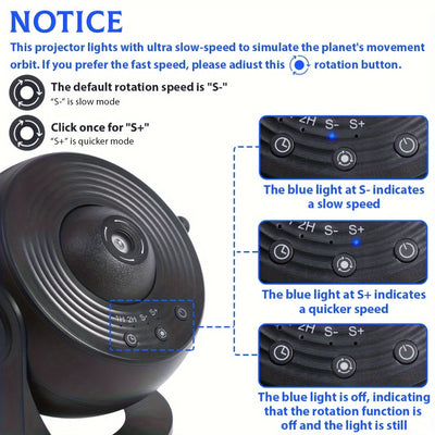 Proyector de estrellas y planetario FUCTION 12 en 1 - Conectado por USB, luz nocturna moderna con temática espacial y efectos de aurora para dormitorio, ideal para jóvenes y adultos, ajuste de configuración de pantalla, FUSSIO