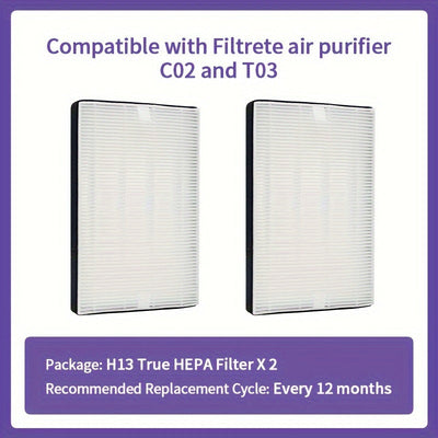 Topwell, 2 Piezas, Filtro De Reemplazo F2 A2, Compatible Con Los Modelos De Purificador De Aire 3M Filtrete Fap-C02Wa-G2, Fap-C03Ba-G2, Fap-C02-F2, Fap-T03-F2 Y Fap-To3-A2