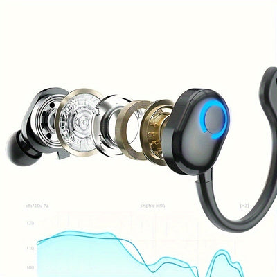 Auriculares inalámbricos TWS nuevos con control táctil, audífonos intrauditivos inalámbricos TWS para deportes, música y juegos, compatibles con iOS/Android