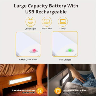 1pc KATHYLIGHT LED Sensor de movimiento Luz de gabinete, Aplique de tira de metal cepillado con control de voz, Inalámbrico magnético USB recargable, Apagado automático, Accesorio desmontable, Pantalla de plástico, para armario, armario, cocina, escalera