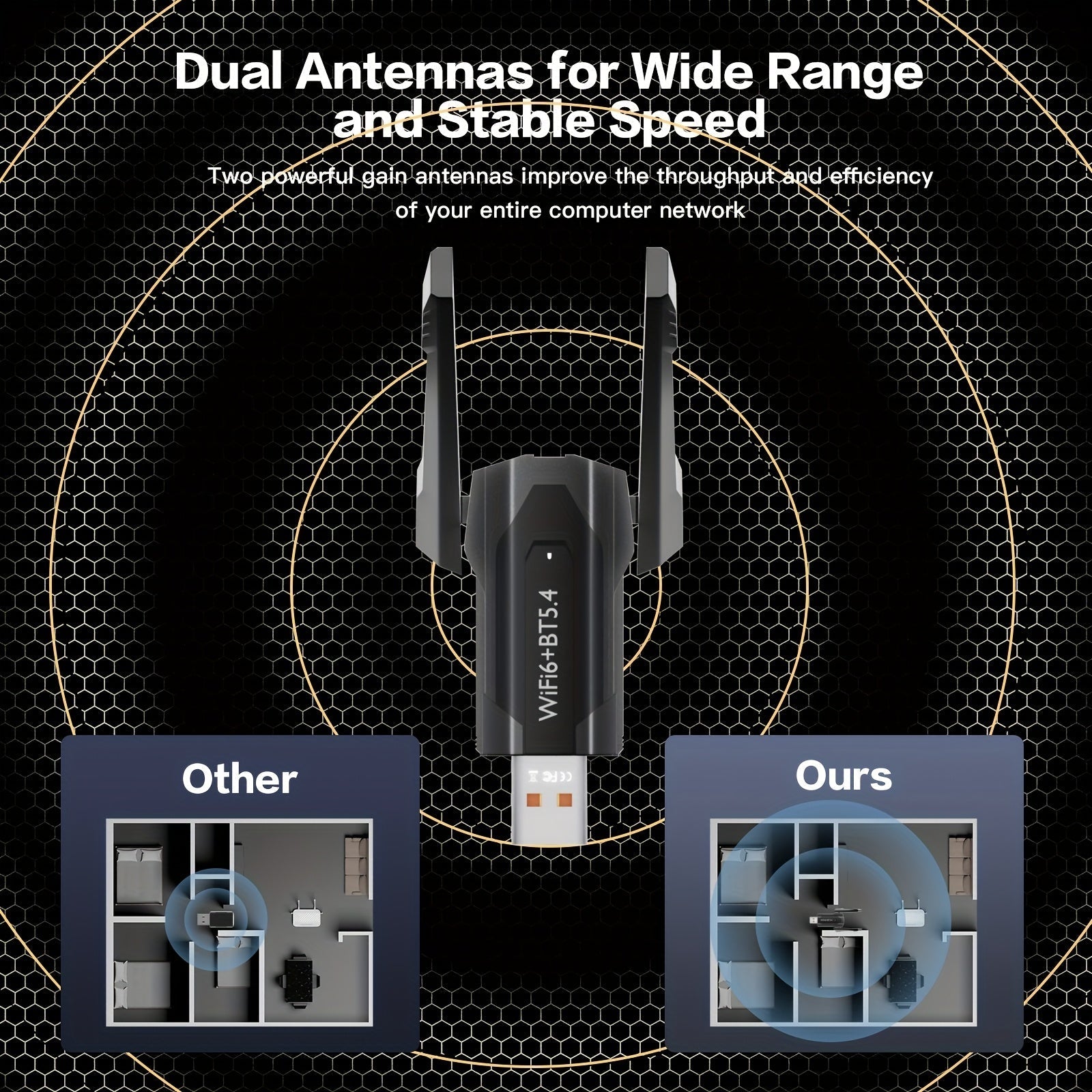 Adaptador inalámbrico WiFi 6 de 900 Mbps + receptor inalámbrico 2 en 1, banda dual 2,4 G y 5 G, tarjeta inalámbrica sin controlador, transmisor de WiFi para computadora de escritorio, tarjeta inalámbrica BT + WiFi, tarjeta USB inalámbrica, adaptador de r