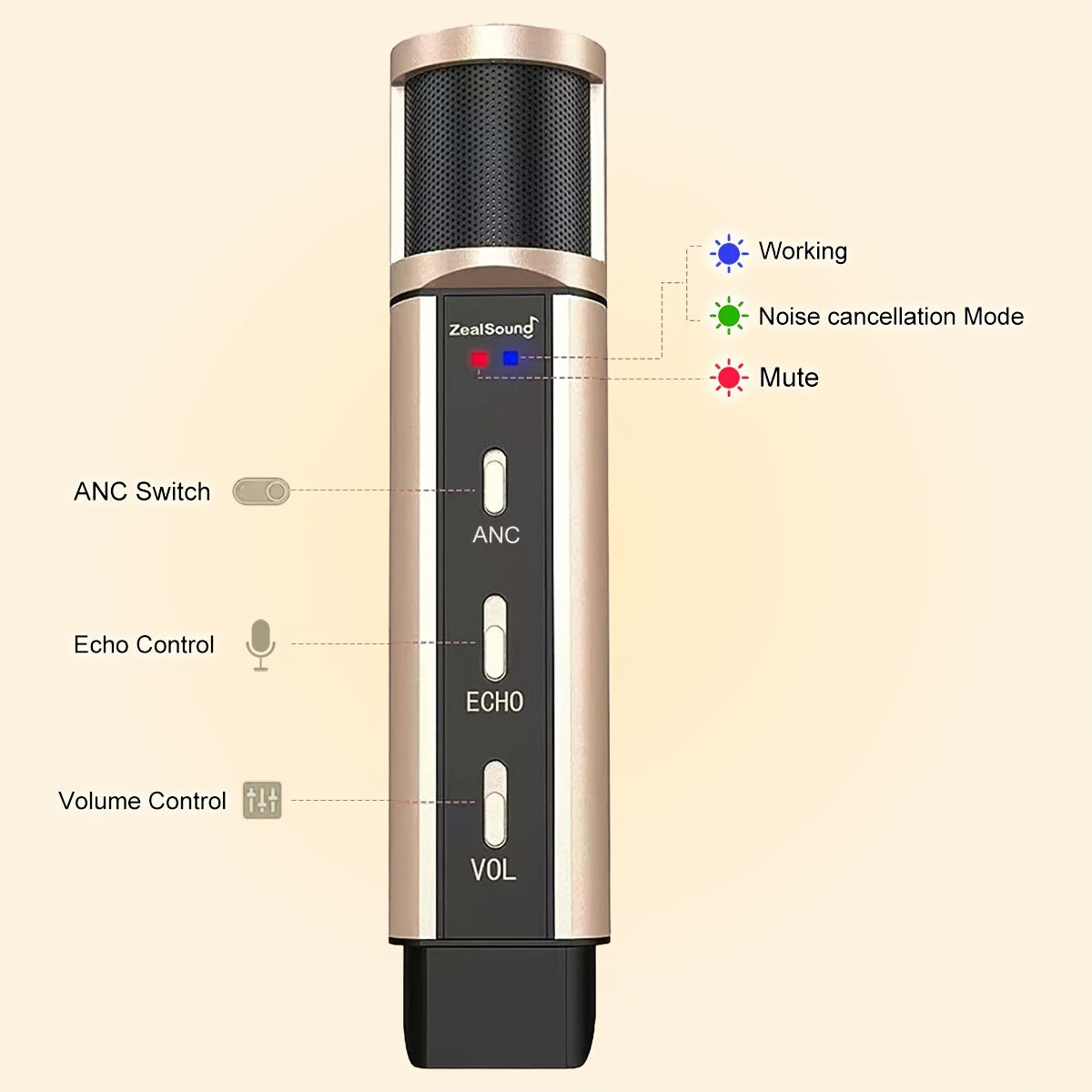 ZealSound Micrófono USB Plug and Play para Teléfono y PC con Soporte, Interfaz 3.5mm + Adaptador Tipo-C, Cancelación de Ruido, Silencio, Monitor, Trípode, Filtro Pop, Tarjeta de Sonido Integrada, Grabación de Eco, Canto y Transmisión en Vivo ASMR
