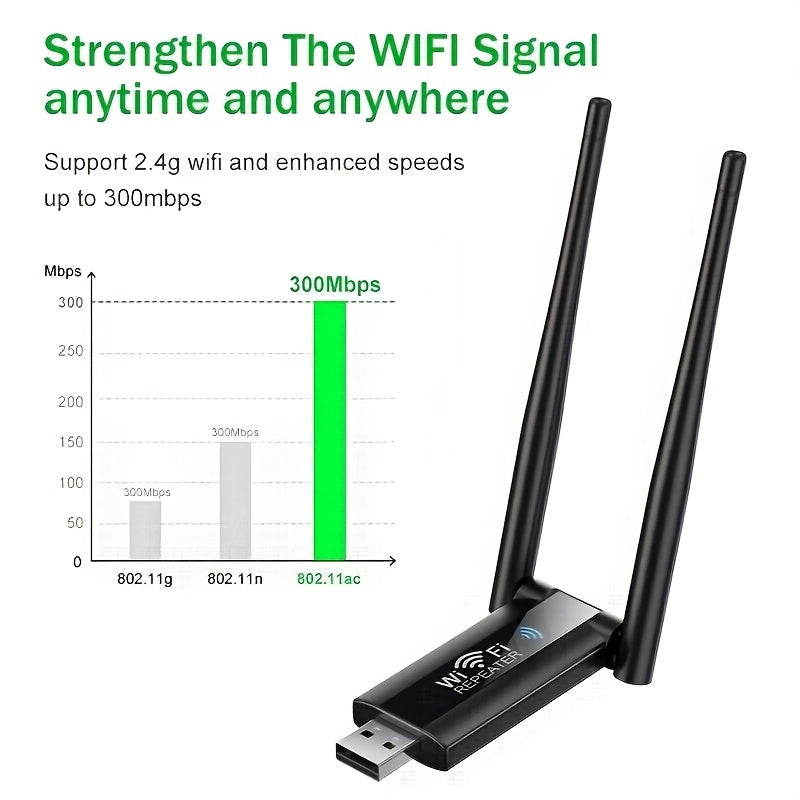 1 pieza de repetidor de WiFi portátil de 300 Mbps - Rango largo, extensor de USB sin controlador para hogar, oficina y juegos, 2,4 GHz, soporte para 4K y juegos, uso interior solo, solución de WiFi interior | WiFi de largo alcance | router de WiFi USB