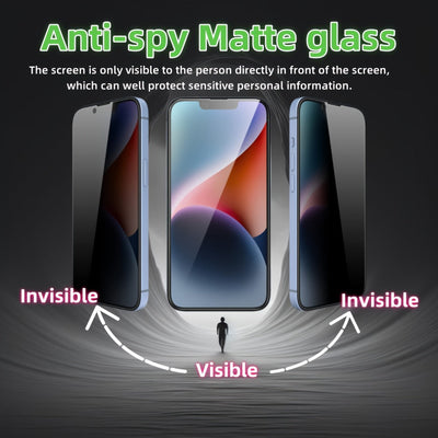 2+2 piezas de protectores de pantalla de privacidad mate con protectores de lentes de cámara para la serie de modelos de for iphone, vidrio templado mate anti-espiar, 9H de dureza, protectores de vidrio de privacidad anti-arañazos, compatibles con for ip