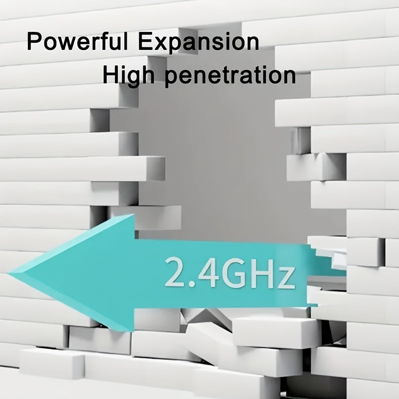 Extensor de Wifi, Potenciador de Señal Wifi, Compatible con WIFI6, Equipado con Puerto Ethernet, Con 6 Antenas para Cobertura de 360°, Cubre Hasta 11,000 Pies Cuadrados, Apto para Más de 35 Dispositivos y Configuración en un Solo Clic como Repetidor Domé