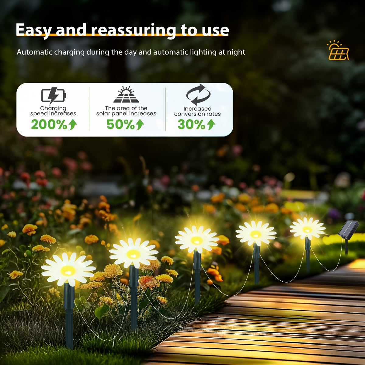 Luces LED Solares para Jardín en Forma de Flor - Impermeables IP65 con 8 Modos, Batería de Litio y Encendido/Apagado Automático para Camping, Parques, RV, Patio, Caminos Decorativos, Iluminación Solar para Exteriores, Luces Decorativas Solares