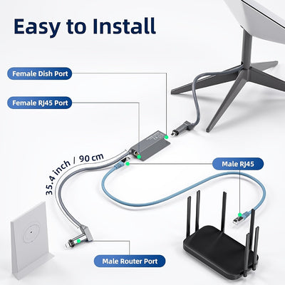 Adaptador Ethernet Starlink V2 Gen 2, Adaptador Universal para Internet Satelital StarLink V2, Conexión Estable, Compatible con Antena Rectangular de Red Cableada, Hardware Robusto y Conectividad Segura