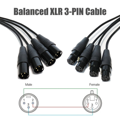Cable Serpiente XLR de 4 Canales Premium - Patch de Micrófono Macho a Hembra para Uso En Vivo, Grabación y Estudio, Negro