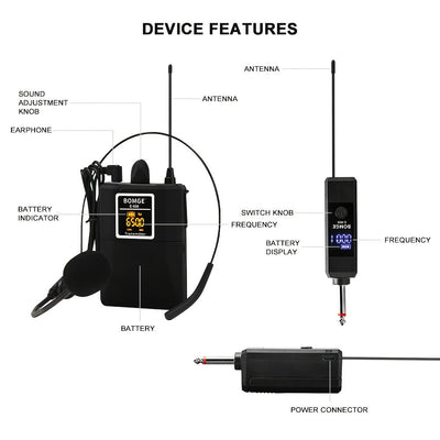 Sistema de micrófono inalámbrico profesional con auriculares portátiles, con transmisor y receptor, ideal para karaoke, reuniones, enseñanza, grabación, iglesia, mezclador de audio y interfaz.