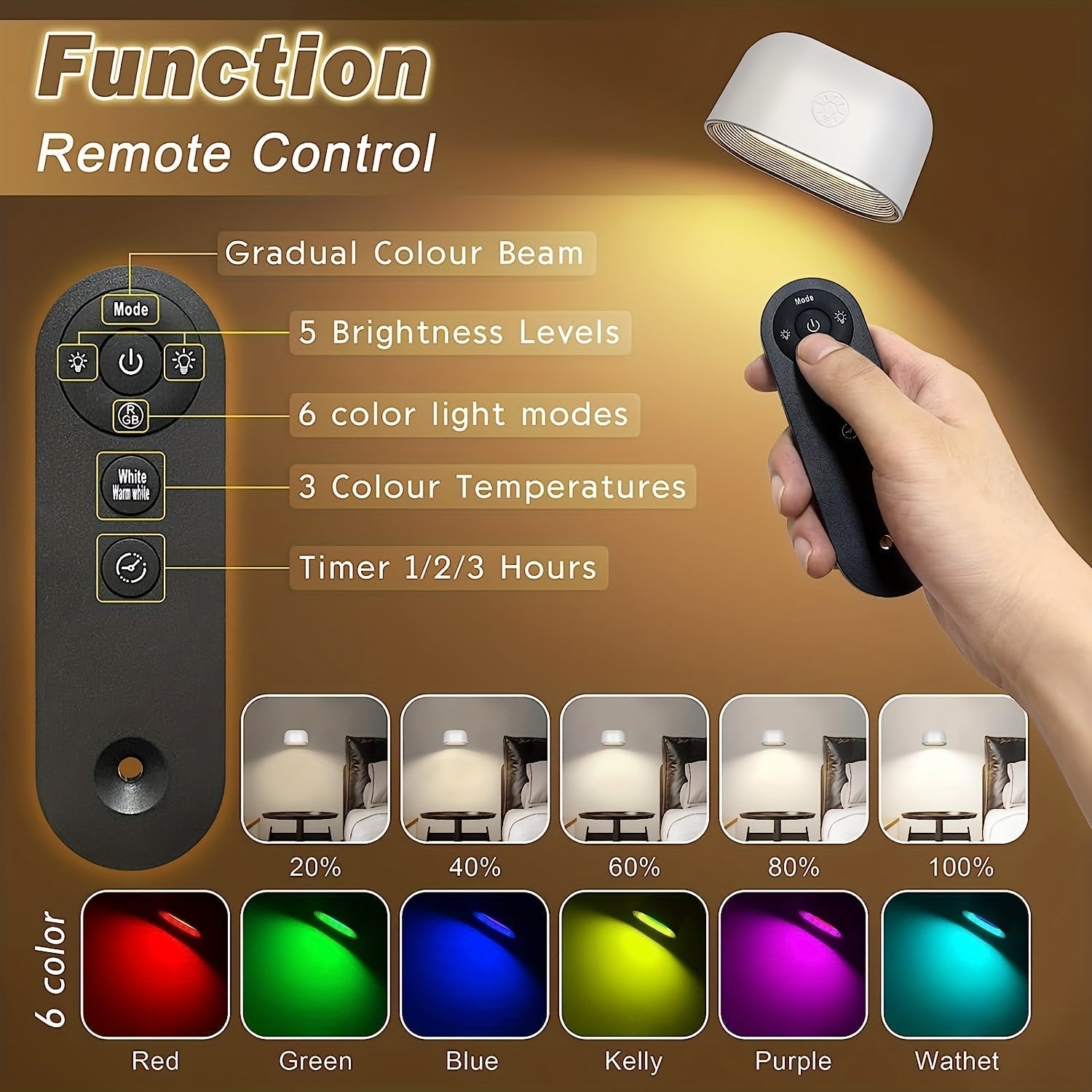 Lámpara de pared magnética moderna con control remoto, luz nocturna táctil giratoria de 360°, cambio de color RGB, aplique regulable con carga USB, montaje empotrado desmontable para dormitorio, sala de estar, pasillo, con sensor de infrarrojos, batería