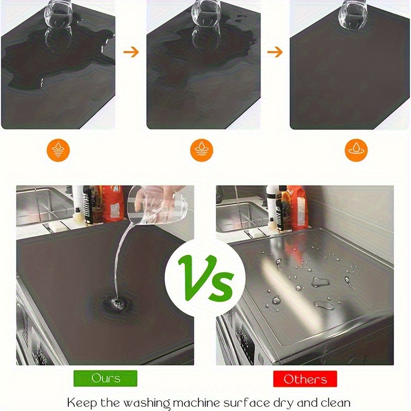 1 protector moderno geométrico a rayas para lavadora y secadora, superficie antideslizante y de secado rápido, color crema, cubierta absorbente y duradera para electrodomésticos, accesorio decorativo para cuarto de lavado, tela absorbente