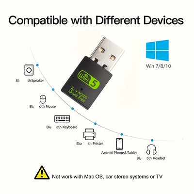 Tarjeta de red inalámbrica 2.4G/5G, doble banda, enchufable y de uso inmediato, adaptador WiFi USB adecuado para escritorios y portátiles, compatible con Windows XP/Vista/7/8/10/11, no requiere batería, conexión USB, control de aplicaciones, voltaje de f