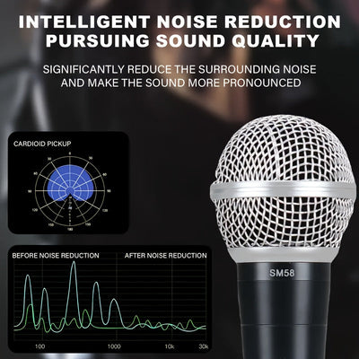 Micrófono Voz Dinámico Profesional SM58 - Micrófono con Cable y Patrón de Cardioides con Jack de 6.35 mm, Alimentado por CC para Escenario, Cantar, Transmisión en Vivo, Videollamadas, Juegos y Karaoke - Audio de Alta Calidad, Construcción Duradera, Reduc