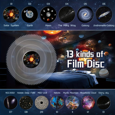 Proyector de estrellas y planetario FUCTION 12 en 1 - Conectado por USB, luz nocturna moderna con temática espacial y efectos de aurora para dormitorio, ideal para jóvenes y adultos, ajuste de configuración de pantalla, FUSSIO