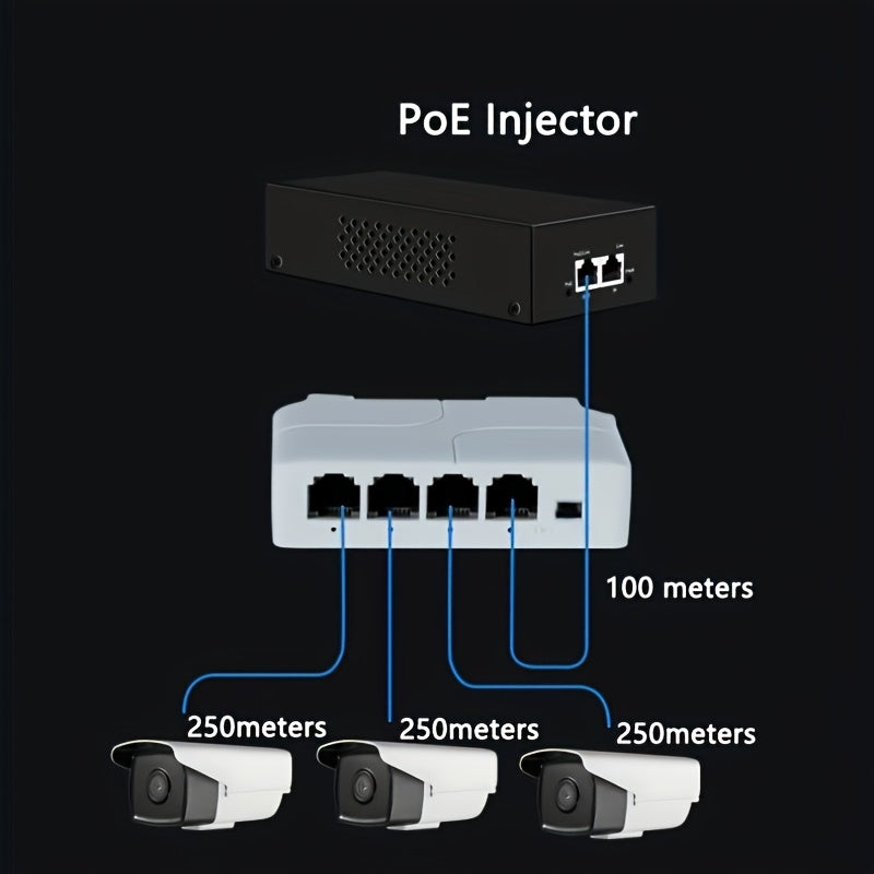 Extensor POE 100Mbps 1-en-3-Salida - Alimentado por USB (36V) Amplificador de Red Compacto para Cámaras CCTV, Sistemas de Seguridad Hogar/Oficina, Instalación Fácil y Transmisión de Señal Confiable, Estilo Minimalista, Construcción Robusta, Power Over Et