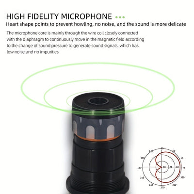 Mezclador de Audio Profesional de 4 Canales con Sistema de Micrófono Inalámbrico UHF para Escenario, Karaoke y Actuaciones En Vivo – Alimentado por USB, Construcción de Aleación, Negro, Incluye 2 Micrófonos y Fuente de Alimentación Fantasma, Accesorios p