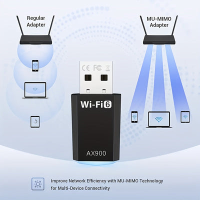 Adaptador Mini USB WiFi6 AX900 - Plug and Play, banda dual 2.4/5G, sin necesidad de controladores, compatible con dispositivos inteligentes - Transmisor receptor de red de alta velocidad
