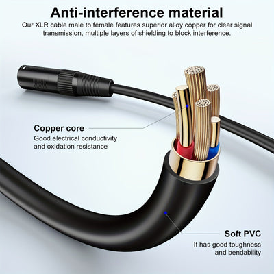 2 cables de micrófono XLR AOKEO ensamblados, cables de audio XLR balanceados de 3 pines, cables Ethernet Cat5E, redondos, conectores de disco flexible, adecuados para estudios, podcasts, amplificadores, cámaras y altavoces.