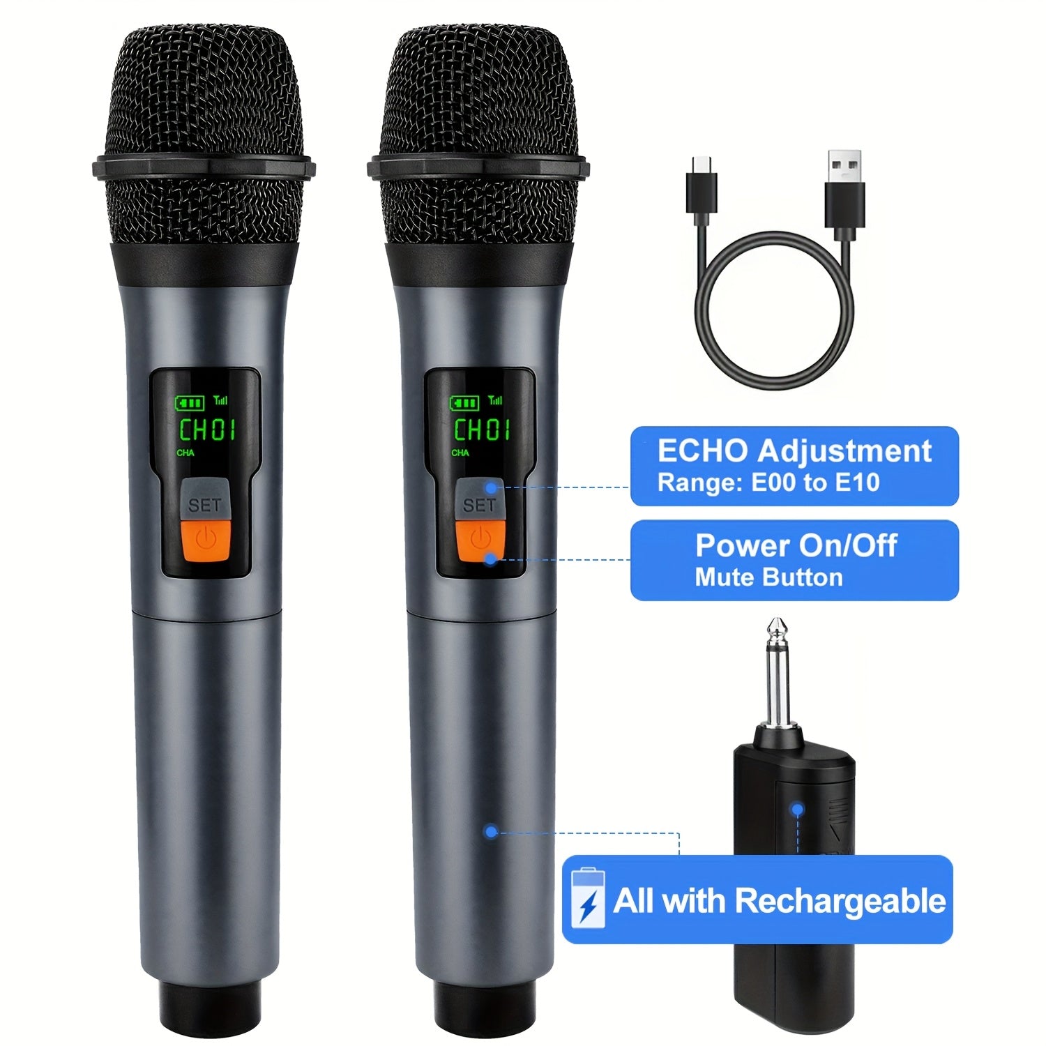 Sistema de micrófono inalámbrico Heikuding E02, color gris, con batería recargable, tecnología inalámbrica 2.4GHz, pantalla LCD, funciones de silencio y bloqueo, carga USB-C, incluye filtro antipop y pantalla antiviento, ideal para podcasting, grabación