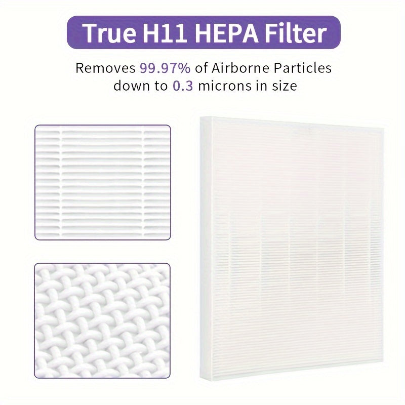Filtros de Repuesto para Purificador de Aire TOPWELL C545 - 2 Verdaderos HEPA & 8 Pre-filtros de Carbón Activado, Compatibles con los Modelos Winix C545 B151 P150 9300, Números de Pieza 1712-0096-00 & 2522-0058-00