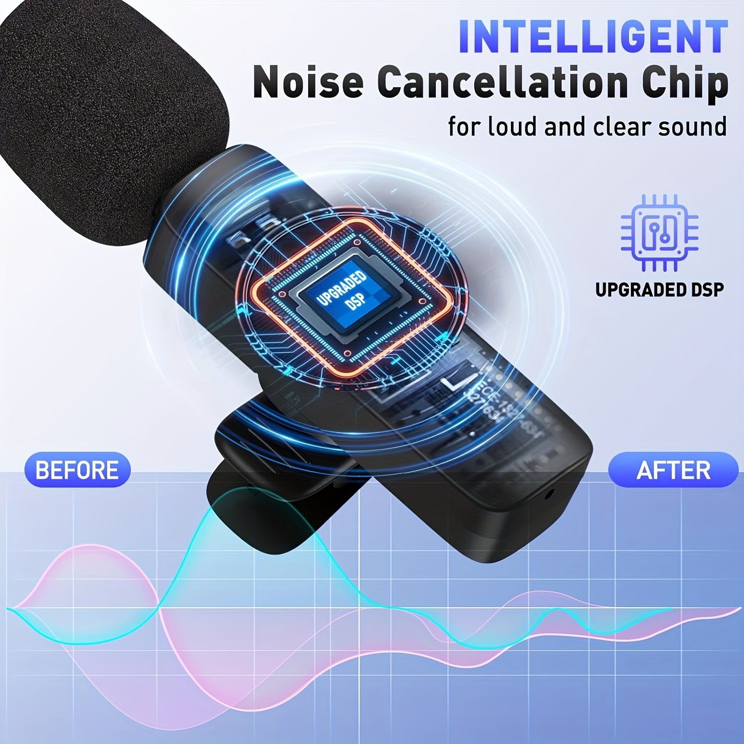 Micrófono inalámbrico lavalier mini de radio claro, 3 en 1, para iPhone, Android, cámara, computadora o laptop, con conexión USB-C/3.5mm, doble solapa, para grabación de video, vlog, transmisión en vivo, podcast, reuniones y enseñanza, sincronización aut