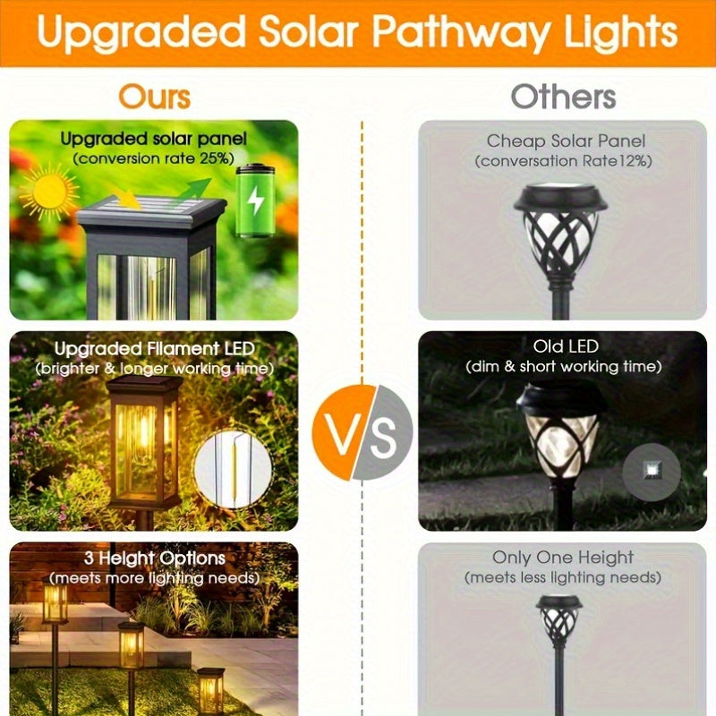 6 Lámparas de Césped con Filamento de Tungsteno Solar para Decoración Exterior - Iluminación LED Adecuada para Villas, Jardines, Patios y Terrazas