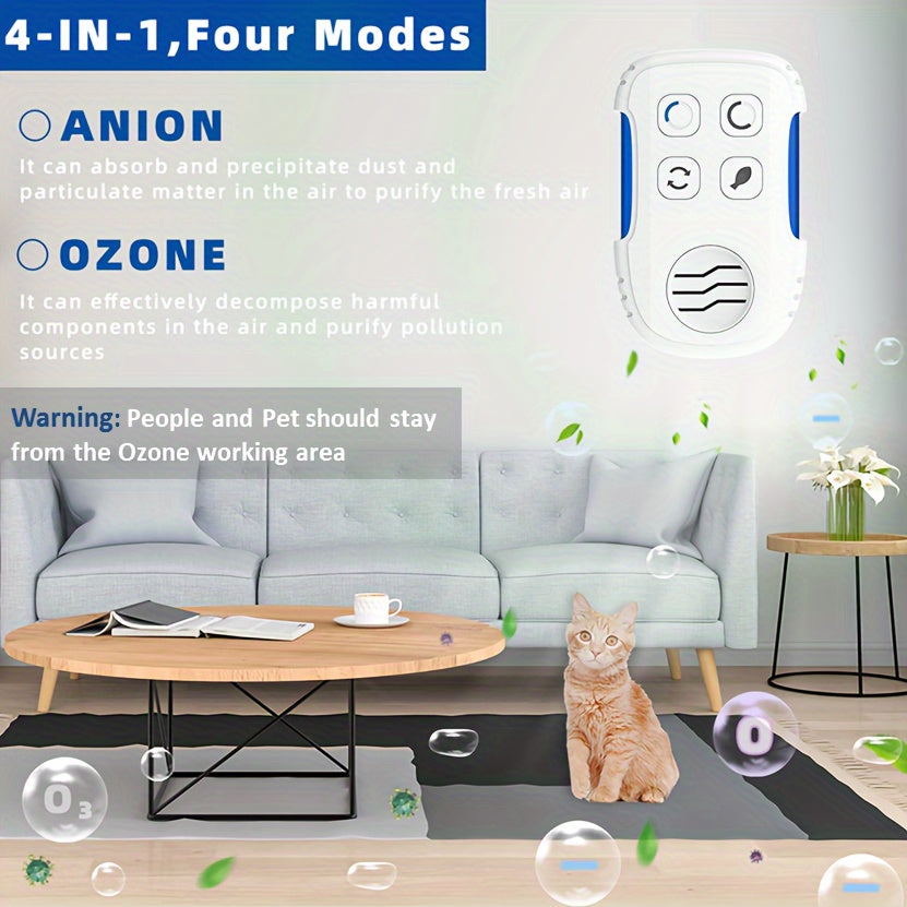 Purificadores de Aire de Enchufe para el Hogar, Mini Eliminador de Olores, Función Dual de Iones Negativos para Eliminar el Aroma de Mascotas en Dormitorio, Baño y Cocina