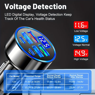 Cargador rápido para auto Datangwin, 6 en 1 con USB-C, doble PD y QC3.0, 4 puertos USB, pantalla de voltaje - Compatible con iPhone, Samsung, Huawei, Xiaomi - Acabado mate, cargador portátil, sin batería