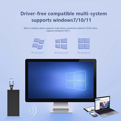 AX900 WiFi6 Dual-Banda 2.4G/5G Adaptador USB3.0 WiFi con Antenas de 5Dbi - Compatible con 802.11ax, Velocidad de 900Mbps, Plug & Play, Sin Controlador, Conexión Inalámbrica de Escritorio y Portátil Confiable, Adaptador Inalámbrico para Portátil | Diseño