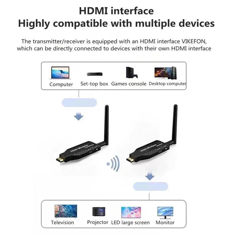 ALYNIC 1080P 60Hz 50m Transmisor y receptor inalámbricos compatibles con HDTV, 1 TX a 4 RX Adaptador de dongle de video y audio portátil HD, kit de extensor con antena de baja latencia para cámara, portátil, PS4, PC a proyector de TV, monitor, plug & pla