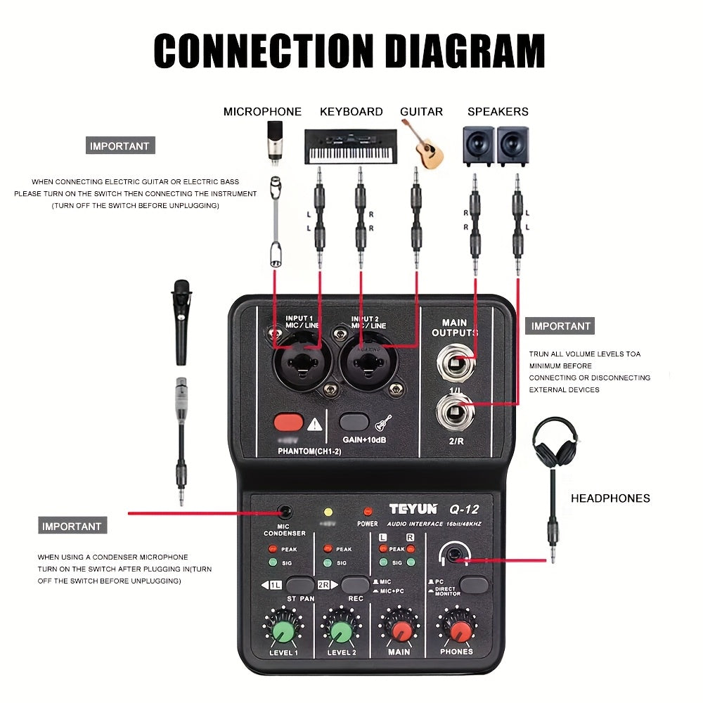 BOMGE Q12 2 canales de interfaz de audio portátil - Mezclador mini USB profesional para guitarra, voces y grabación de estudio, 36V o menos, material ABS negro, 2 canales, 2 canales de interfaz de audio | Mezclador compacto | Construcción duradera