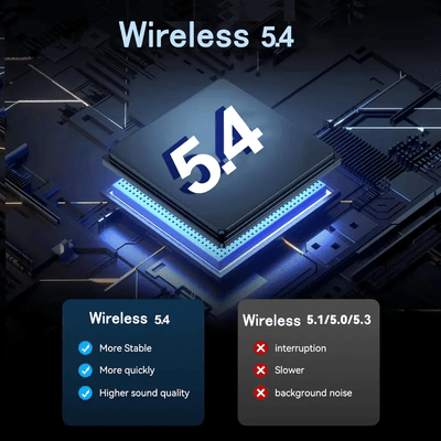 Adaptador sin varillas USB 5.4 sin Controladores, Transceptor para Computadora de Escritorio y Audífonos, Compatible con Conexión Simultánea de 7 Dispositivos, Plug-and-Play