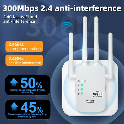 Amplificador de Señal WiFi sin varillas OURLIFE con Router Dual Mode, 300Mbps Velocidad WiFi, Gran Penetración y Cobertura Amplia, Seguridad WPS, Compatible con Smartphones, Tabletas, Laptops, TVs Inteligentes - Extensor de WiFi para Hogar/Oficina/Cafete