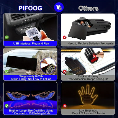 2 luces LED decorativas para auto con diseño de ojo de diablo, recargables por USB, luces de ambiente para ventanas con múltiples modos, accesorio interior para autos, moderno y elegante