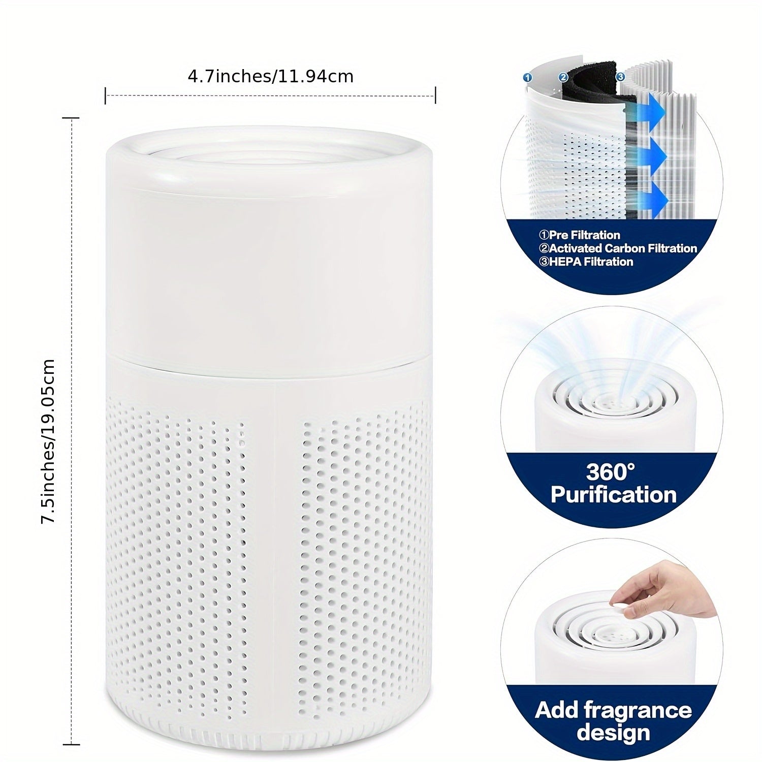 Purificador de aire HEPA para el hogar con esponja aromática, elimina olores para oficina, sala, habitaciones, ideal para fumadores, polvo, polen, caspa de mascotas, ambientador para auto, dormitorio u oficina
